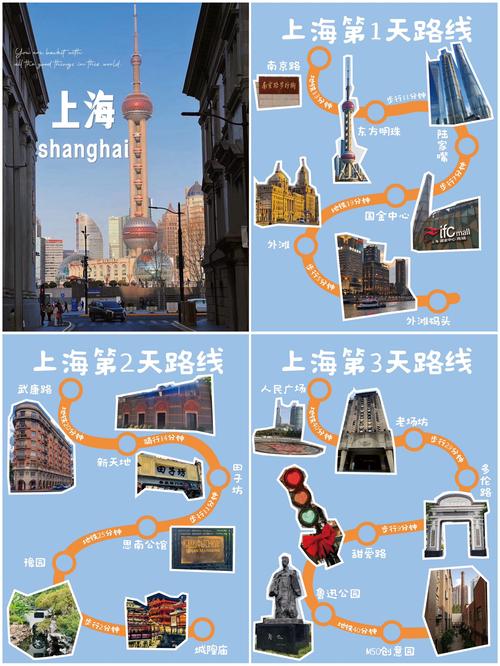 一个人去上海旅游三天,有哪些游玩攻略分享?
