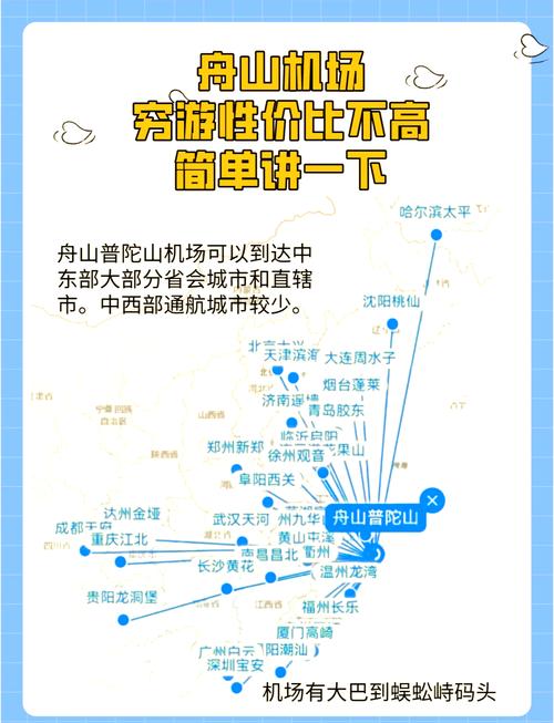 从黑龙江去浙江普陀山需要多少经费?双人
