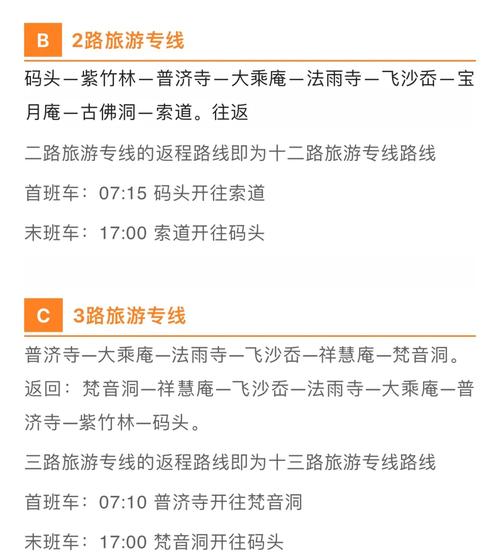 绍兴到普陀山二天自由行?具体行程,那位好心人提供下。谢谢