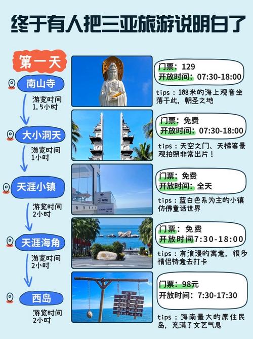 几月份去三亚合适几月份去三亚比较适合