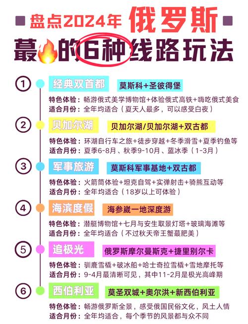 去俄罗斯旅游注意事项去俄罗斯旅游有哪些意事项