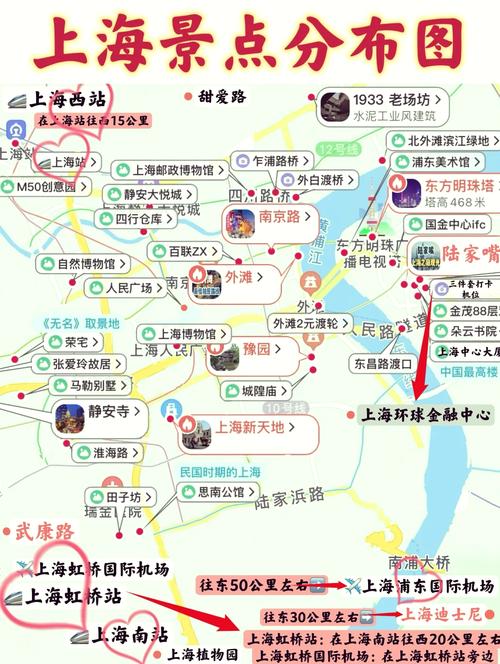 上海旅游路线推荐,玩遍上海最佳景点攻略