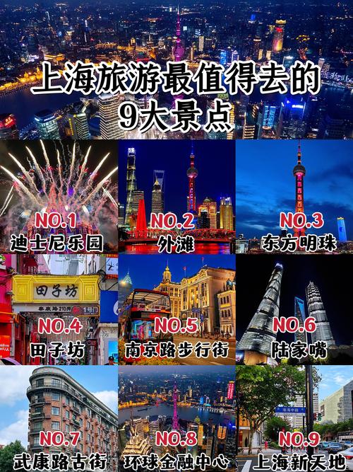 上海二日游必去景点攻略