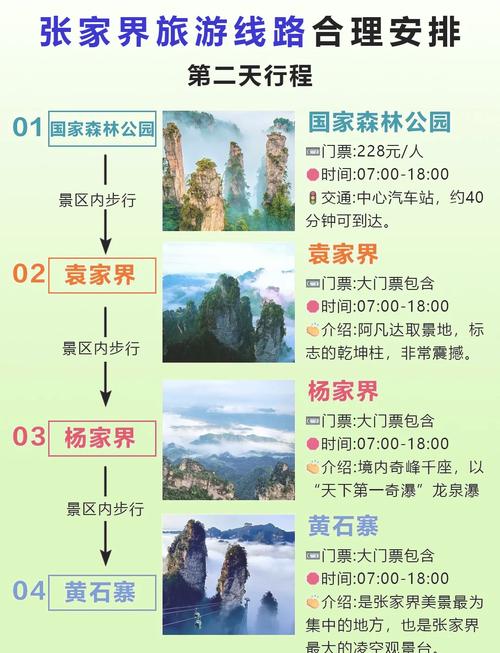 张家界旅游攻略自由行路线推荐附行程花费