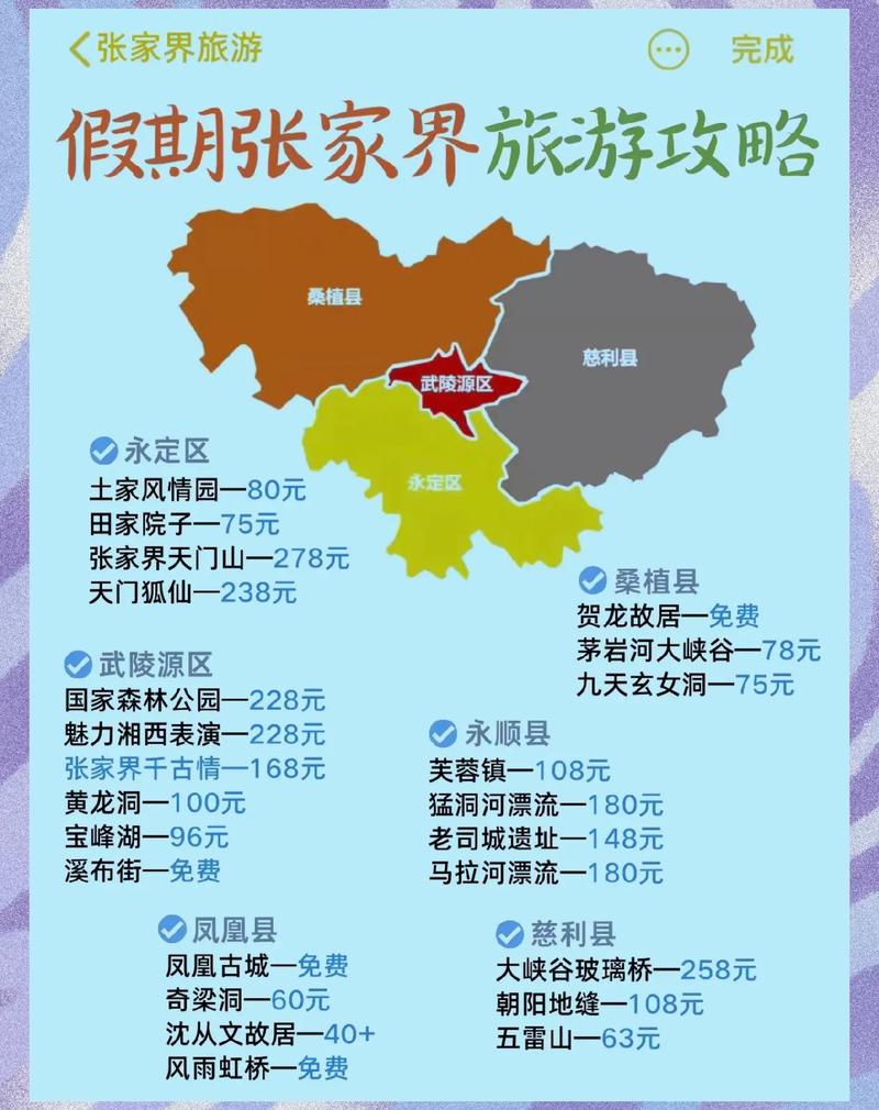 张家界旅游指南三天自由行