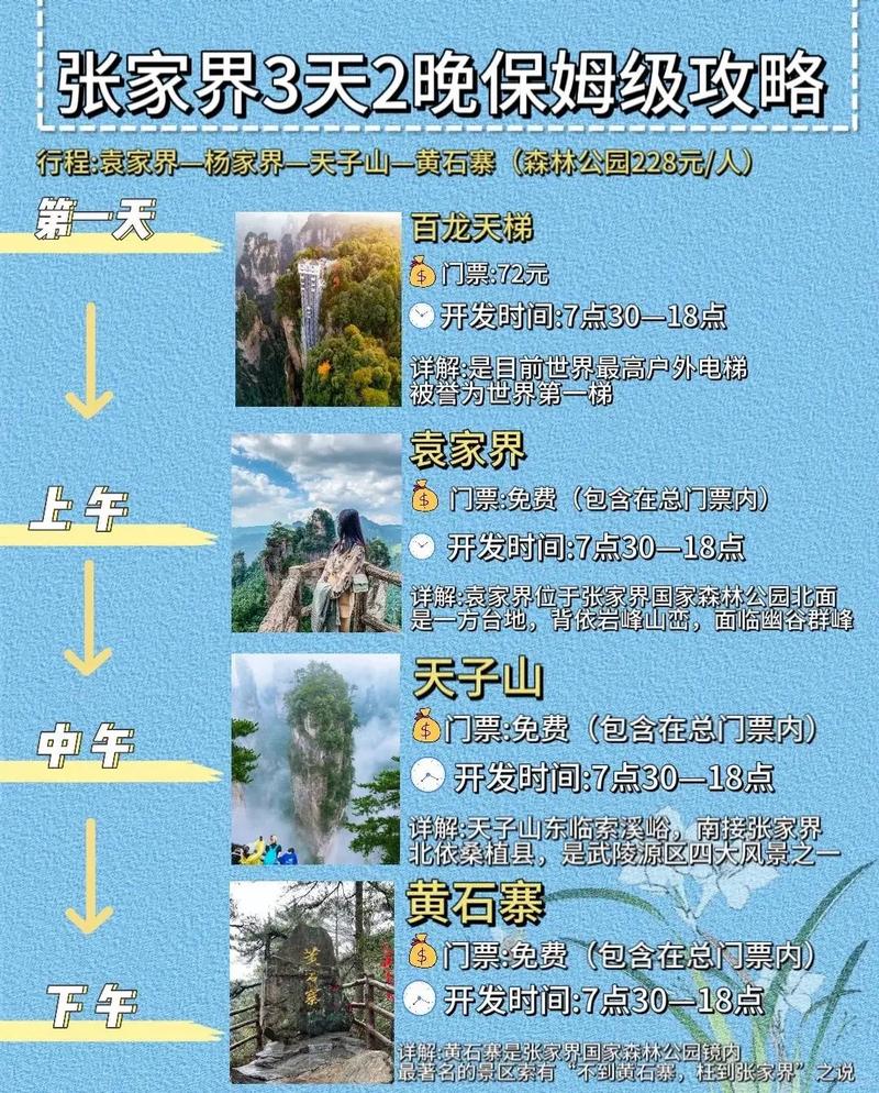 张家界神堂湾周边三日游,应该怎么做行程安排?