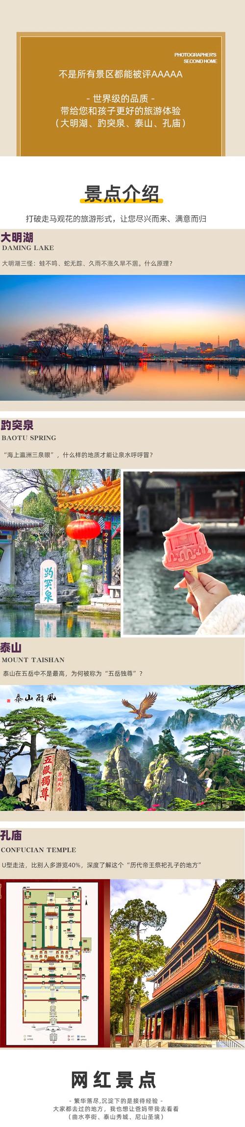 计划去曲阜三孔景区进行亲子游,有哪些实用攻略值得分享?