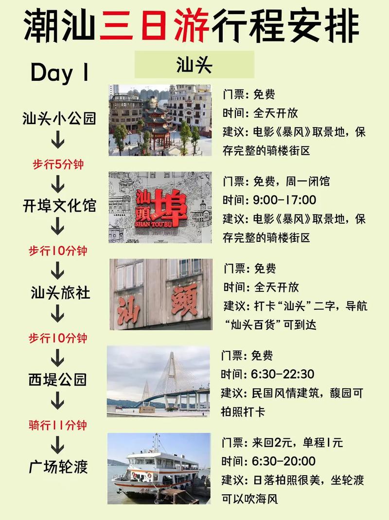 求潮州一日游的路线比较好包括交通路线还有景点以及特产