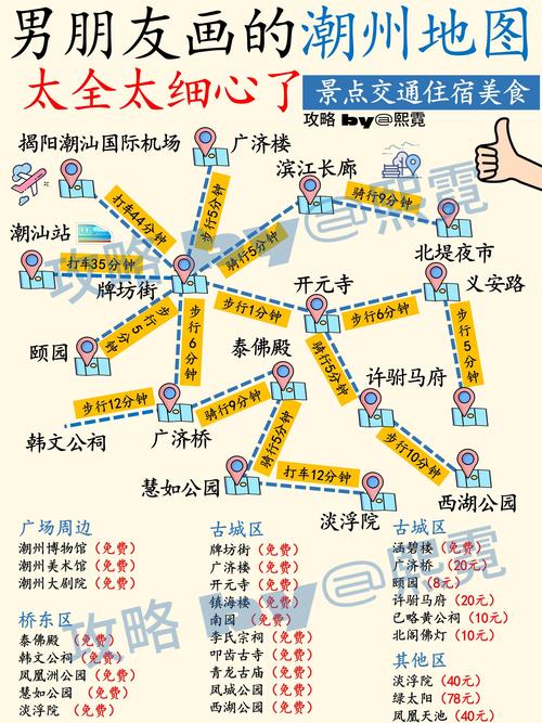 潮州古城一日游,如何规划路线比较好玩?