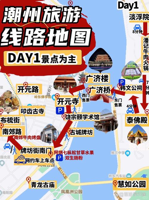 潮州一日游最佳路线图