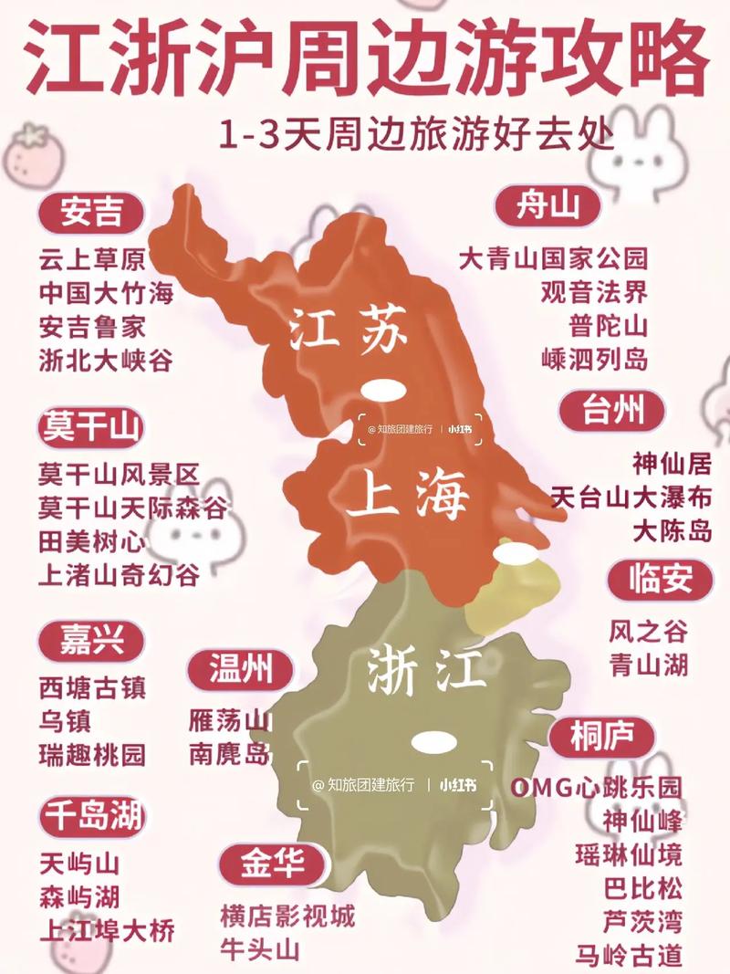 江浙沪旅游景点