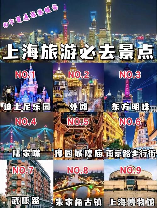 上海三日自助游求最佳路线及攻略虹桥机场起