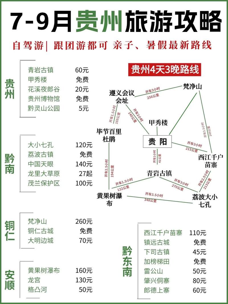 贵州自驾游路线图，成都到贵州自驾游最佳路线图？