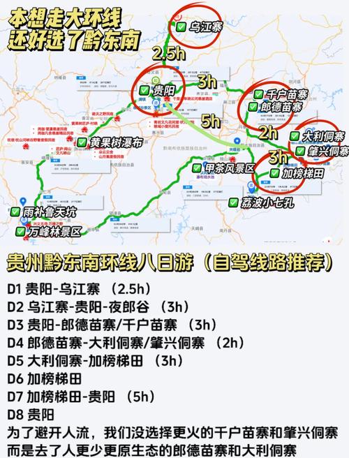 贵州自驾游攻略路线最佳路线