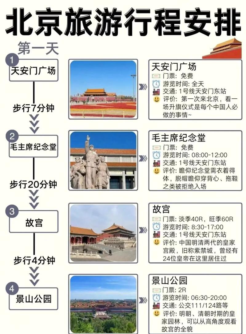 北京二日游攻略