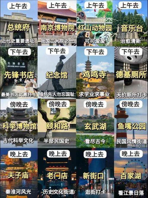 南京六七月份哪里好玩