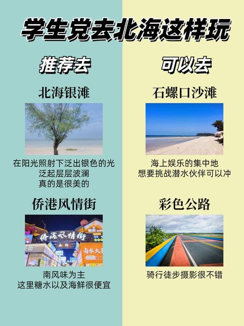北海旅游5天大概多少钱，北海旅游团报价五日游多少钱？