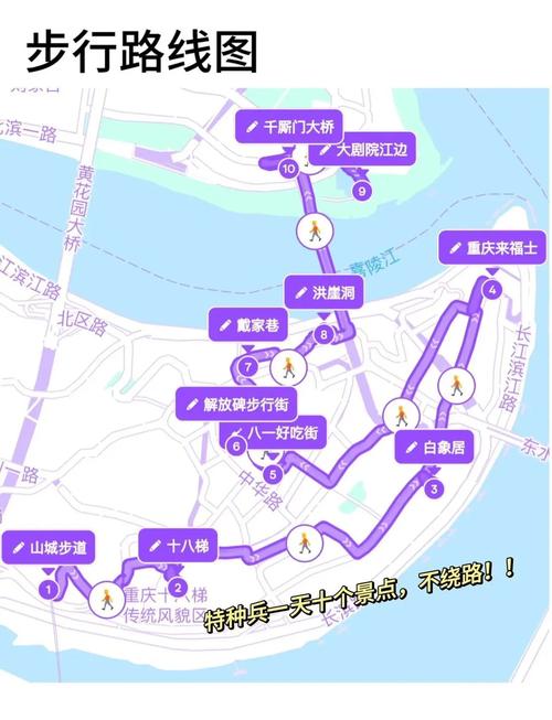 重庆主城游玩攻略必去景点