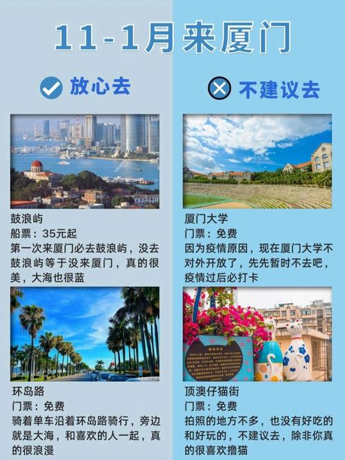 在鼓浪屿游玩一天的赏景攻略是什么?