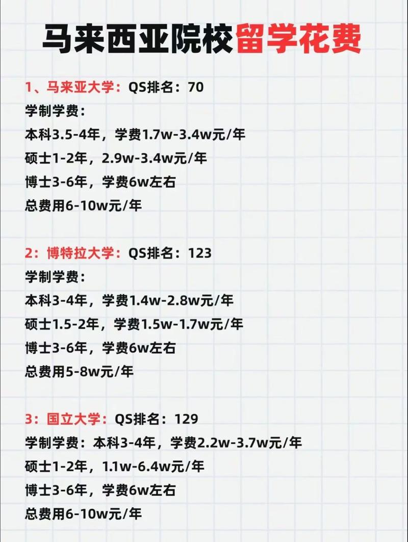 去马来西亚留学要多少钱