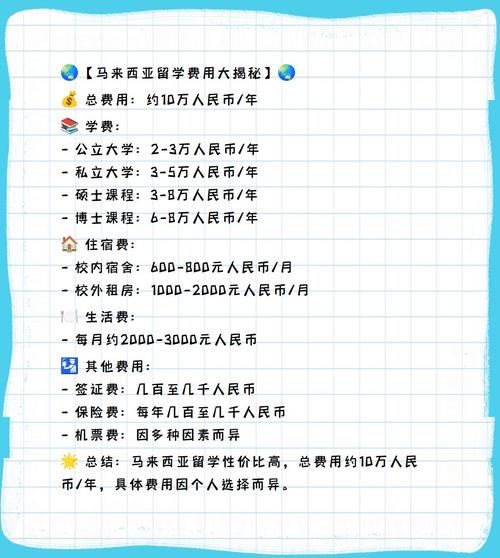 马来西亚留学一年费用需要多少钱