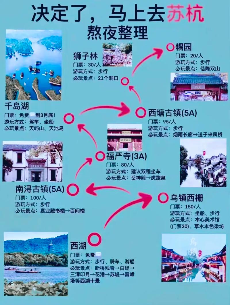 杭州两日游攻略