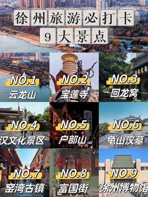 徐州云龙湖风景区周边三日游,应该如何安排名程?