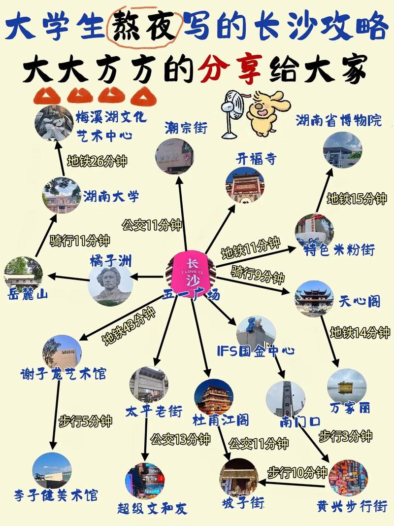 长沙到美国旅游自由行攻略