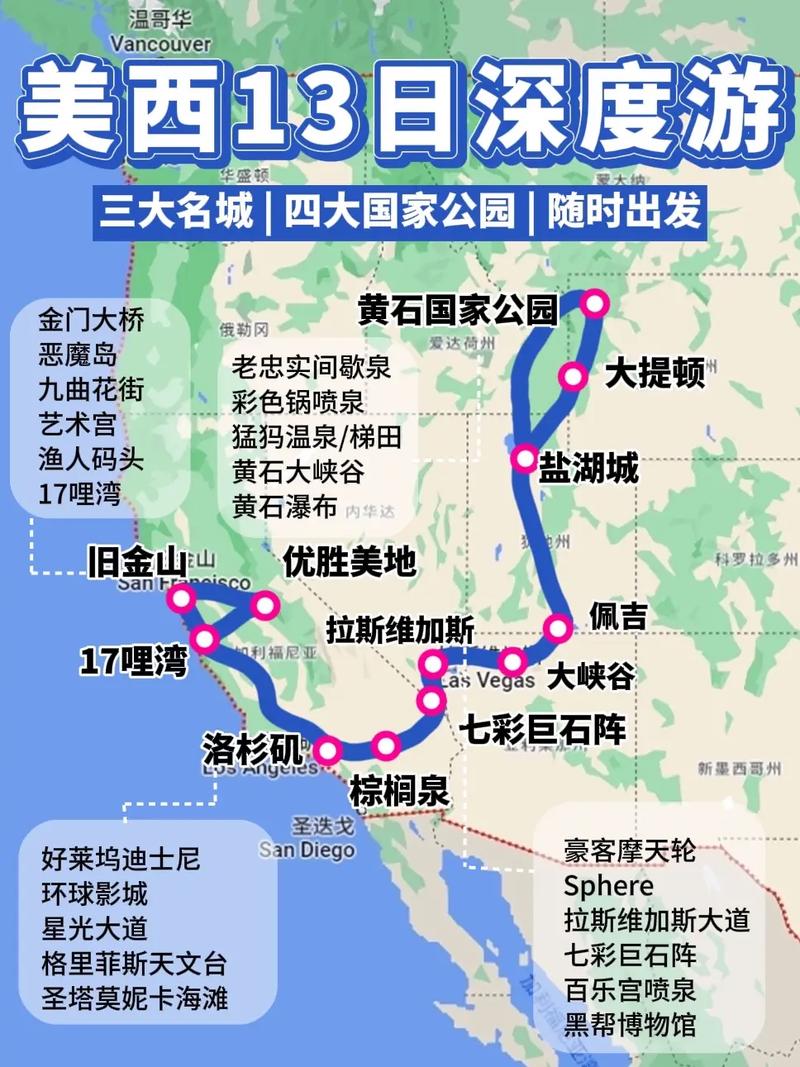 去美国旅游都有哪些线路,大概需要多少钱?