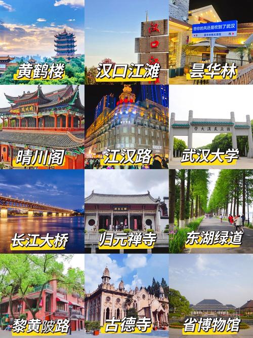 武汉必去的景点有哪些