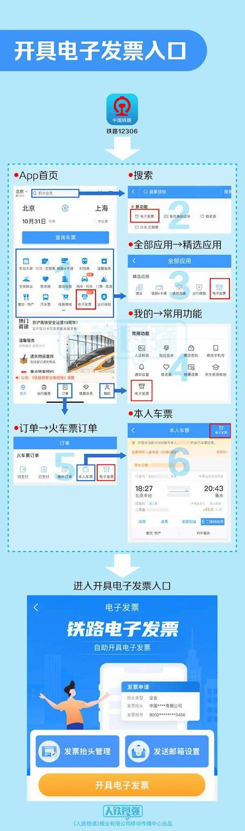 12306的官方网站是多少