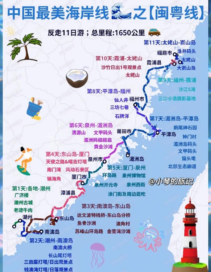 广东省内7条最美自驾游路线推荐,广东自驾游去哪玩