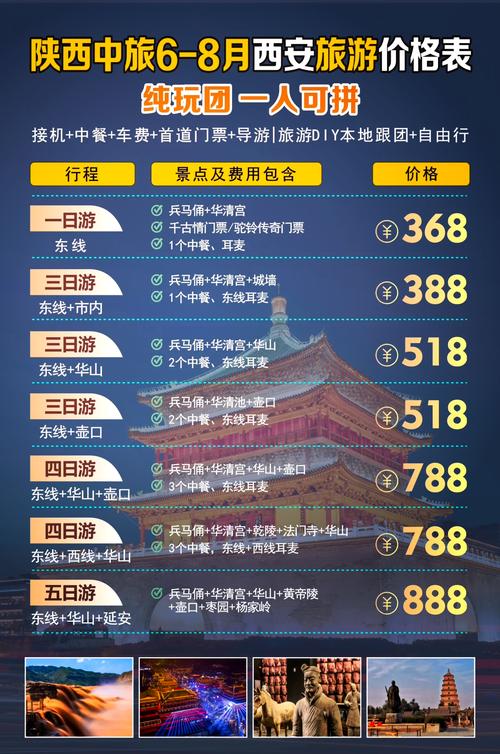 西安口碑比较好的旅行社