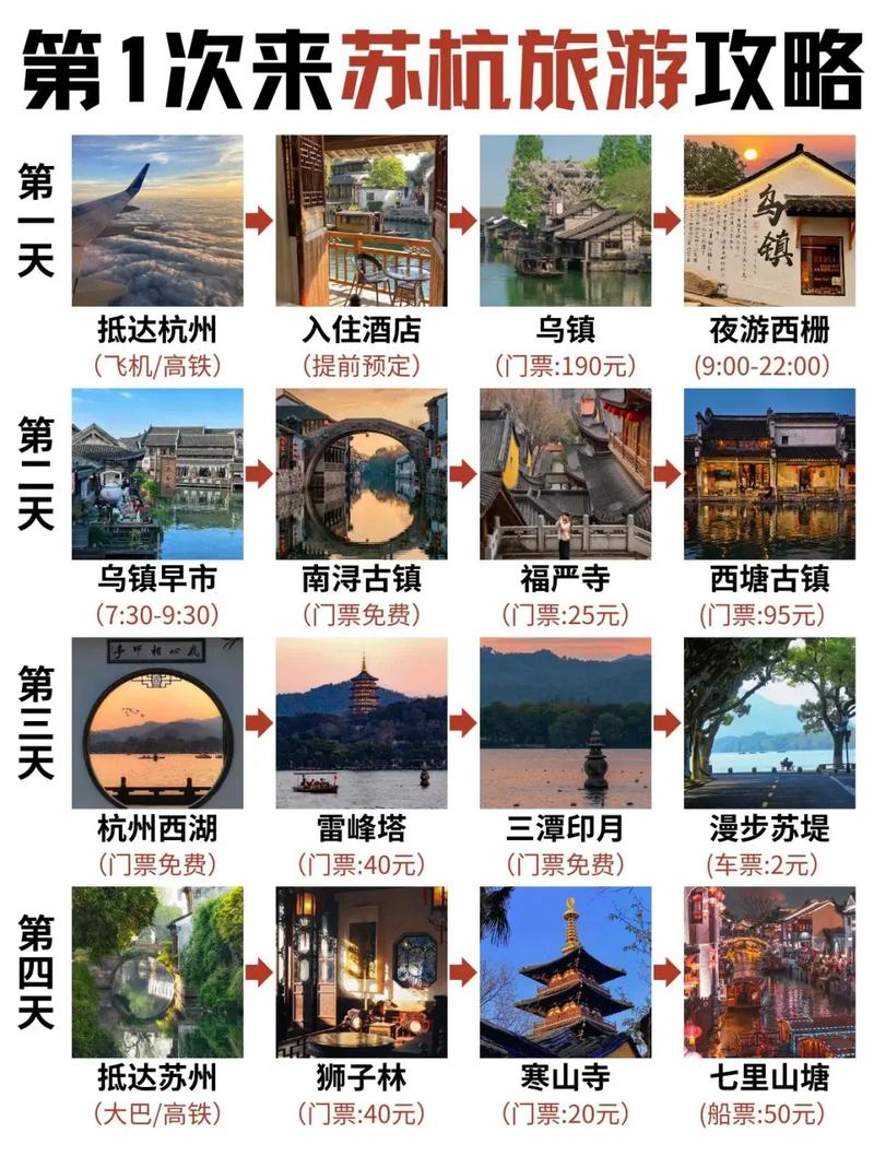 乌镇游玩攻略乌镇，2021乌镇旅游攻略？