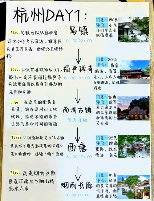 去乌镇旅游攻略
