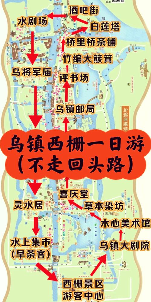 乌镇景区一日游攻略