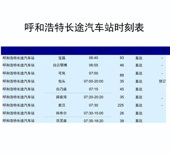 哪个网站能查长途汽车时刻表?