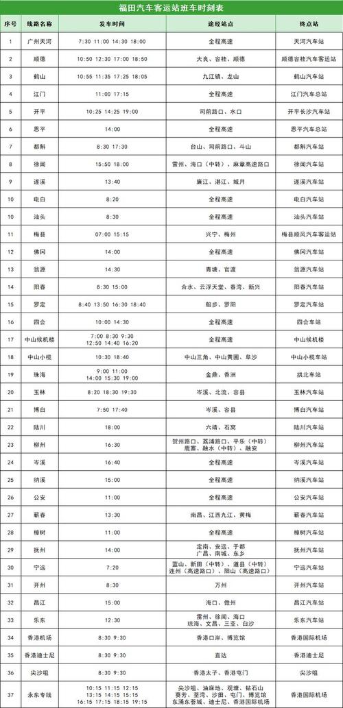 汽车票查询时刻表全程详解