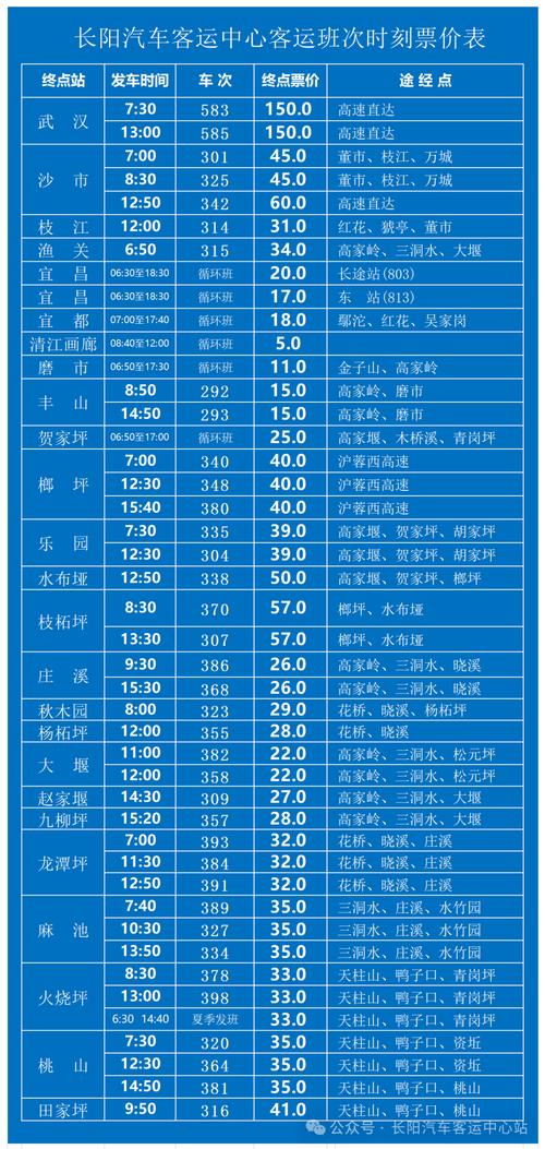 汽车票查询时刻表