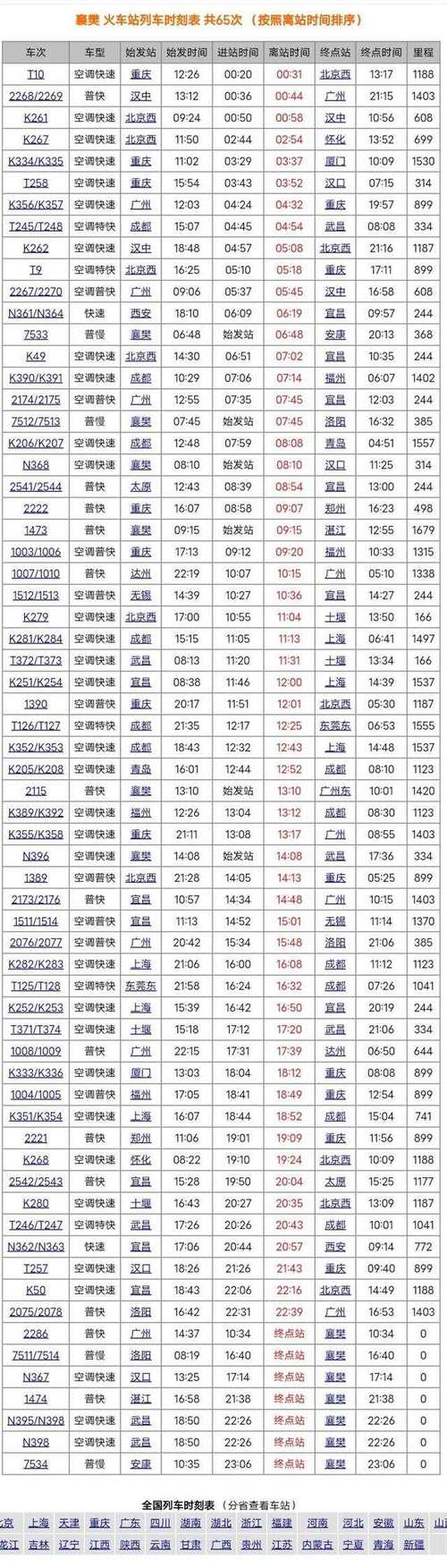 西安到河南邓州的长途汽车,票价多少,有没有详细的时刻表,在哪个站坐