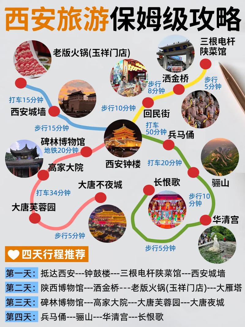 西安一天一日游去哪里比较好，西安值得去的景点有哪些