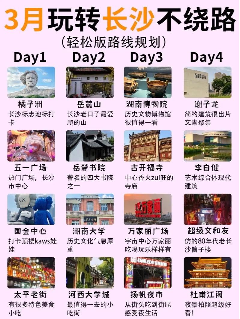 长沙一日游攻略