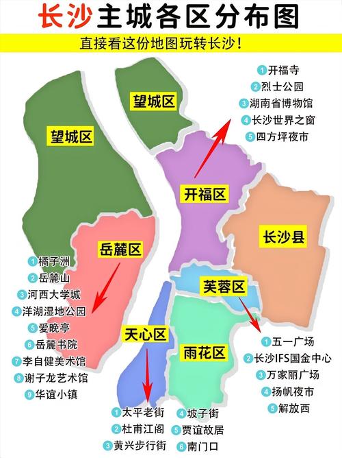 长沙市中心一日游攻略