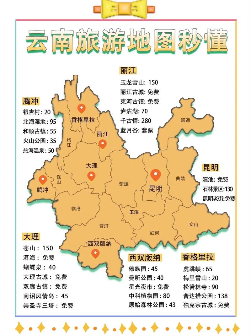 云南省地图高清版大图旅游？云南省地图高清版大图 放大图片？