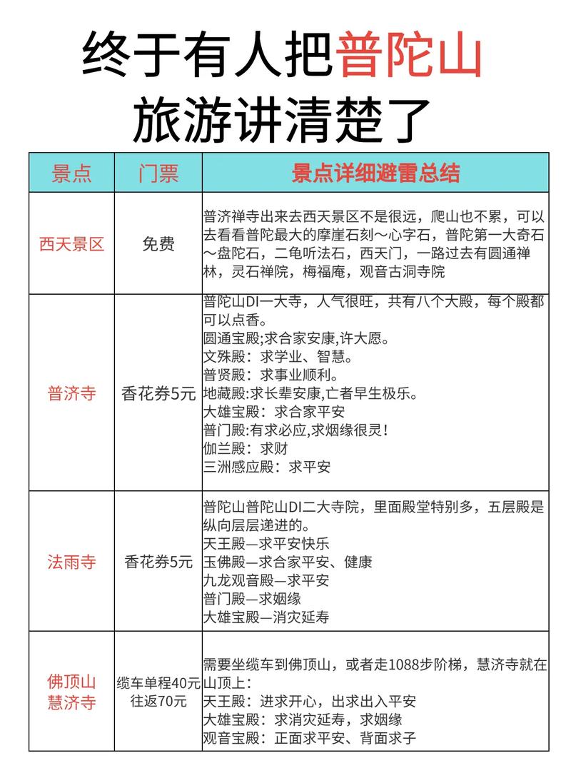 普陀山游玩攻略？普陀山游玩攻略两日游路线安排？