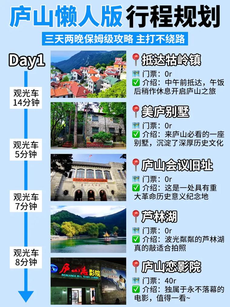 去庐山应该怎么玩?