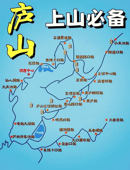 庐山二日游最佳路线