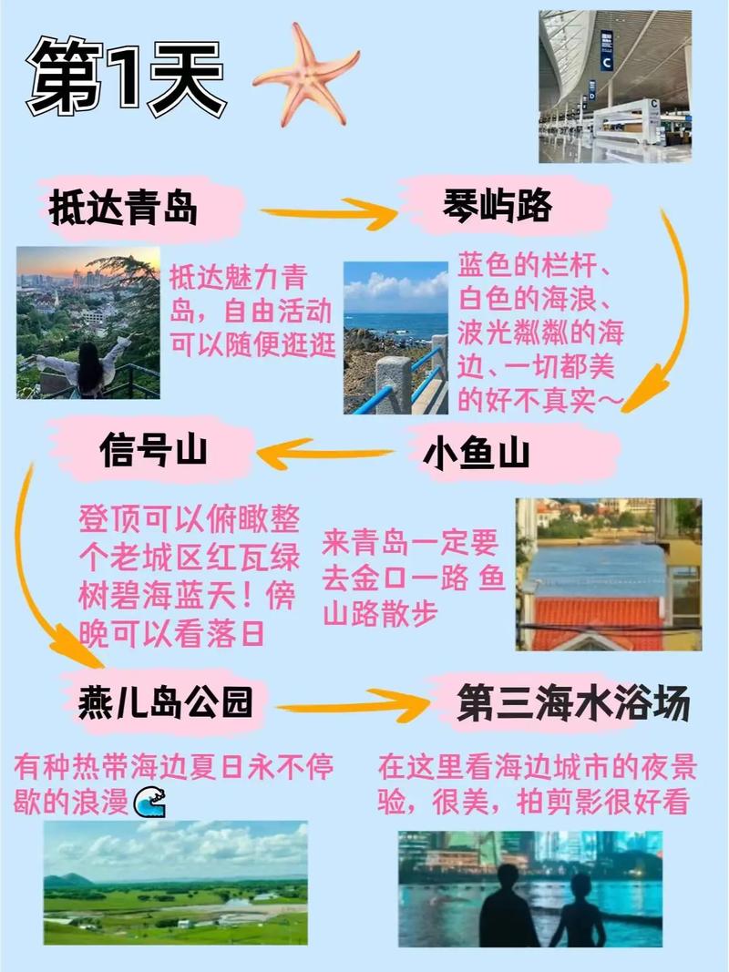 什么季节去青岛旅游比较好哪个季节去青岛旅游比较好