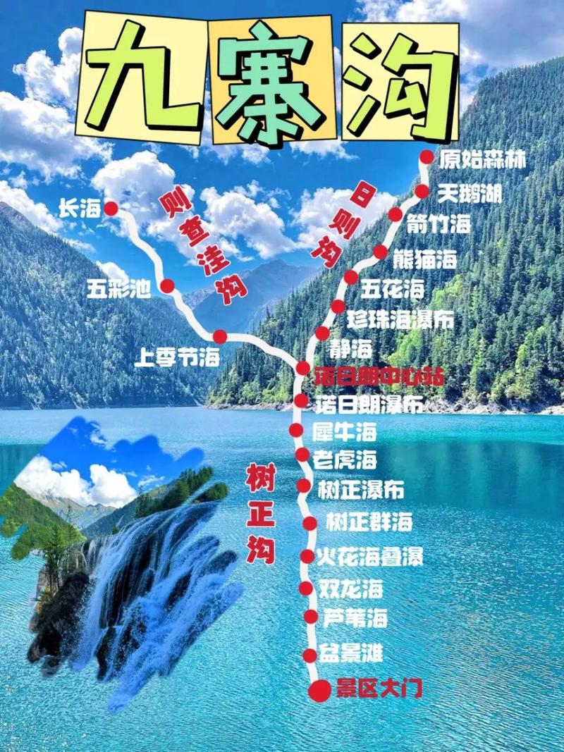 九寨沟在四川省哪个市九寨沟在四川哪个城市