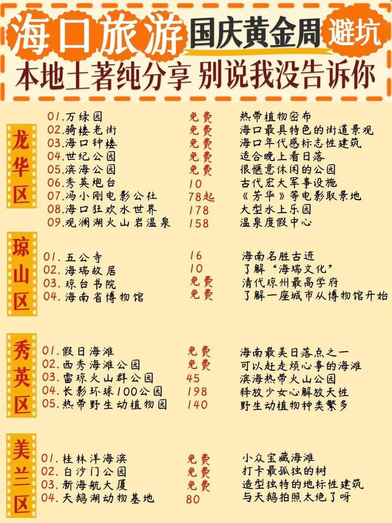 去海口游玩应该如何做攻略?